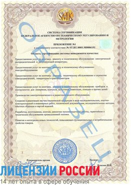 Образец сертификата соответствия (приложение) Серпухов Сертификат ISO 50001